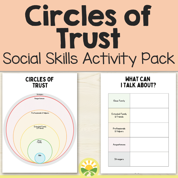 Circles of Trust activity pack, showing the five-circle poster and sorting categories